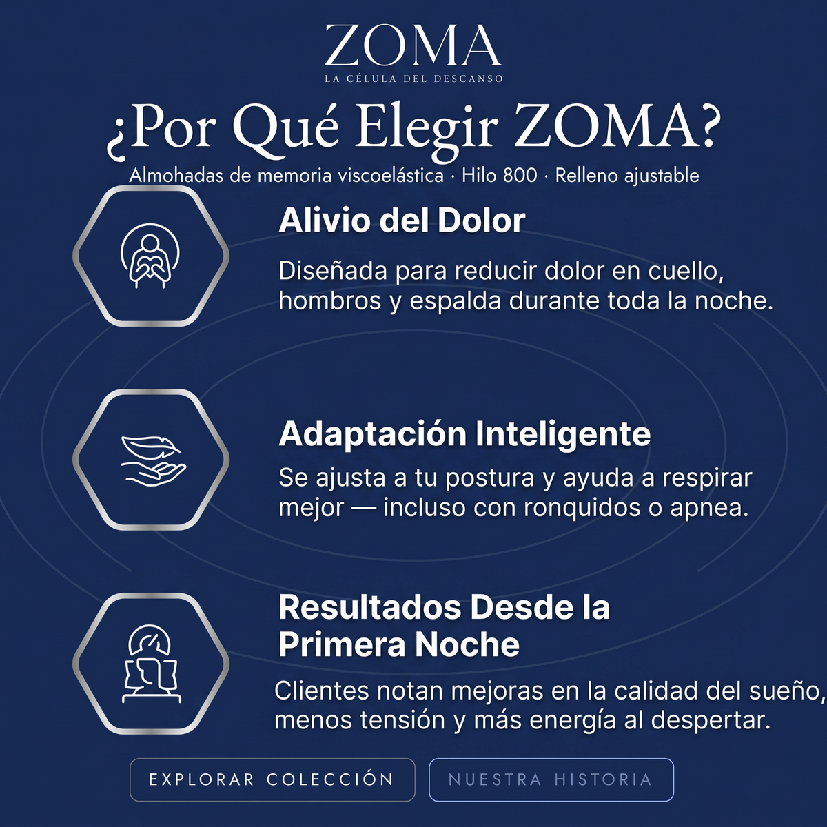 ZOMA™ - ALMOHADA CERVICAL